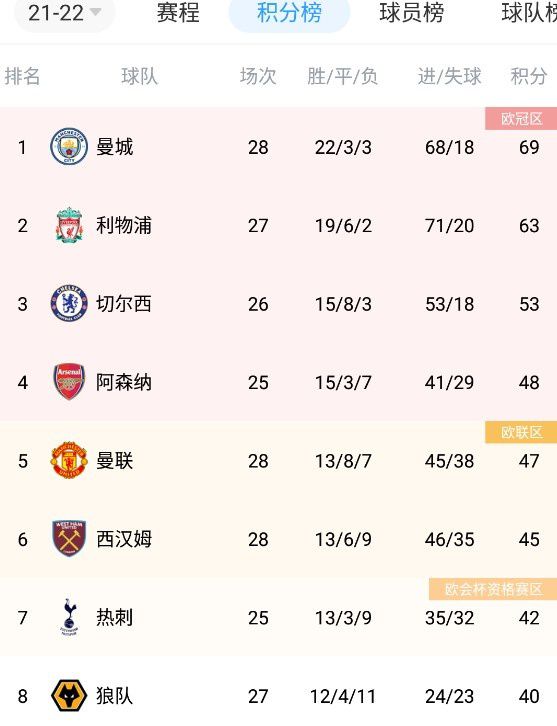 丁香激情综合